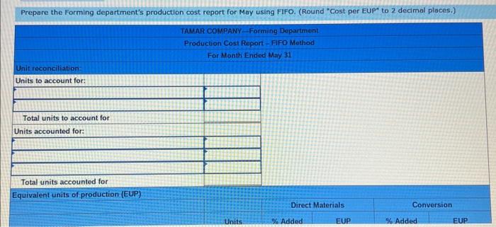 a single product in two departments: Forming and Assembly. Information for the