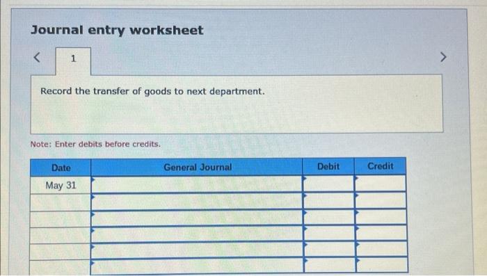 costing. The units started and completed for may total 19,200. Required: 1.