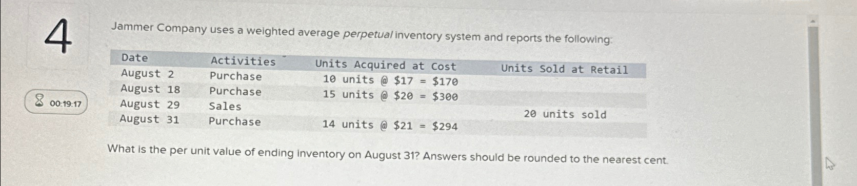  \table[[800:19:17,Date,Activities,Units Acquired at cost,Units Sold at Retail],[August 2,Purchase,10 units @$17=$170,20 units