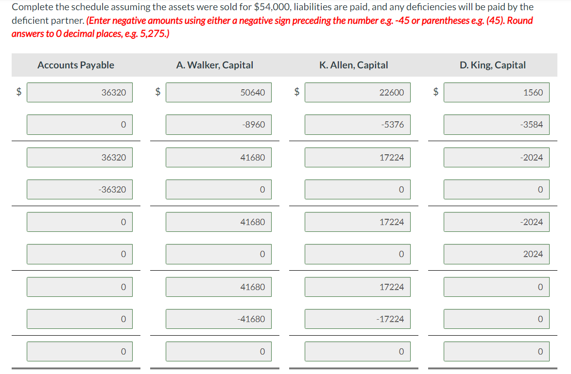 respectively. The partners in Carla Vista Partnership decided to liquidate the partnership