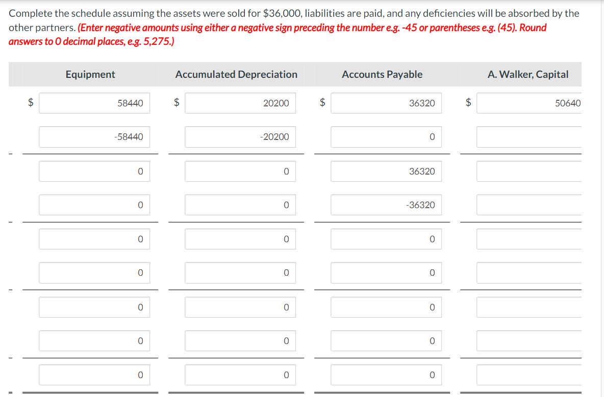 as follows: The partners share profit and loss 5:3:2 for Walker, Allen,