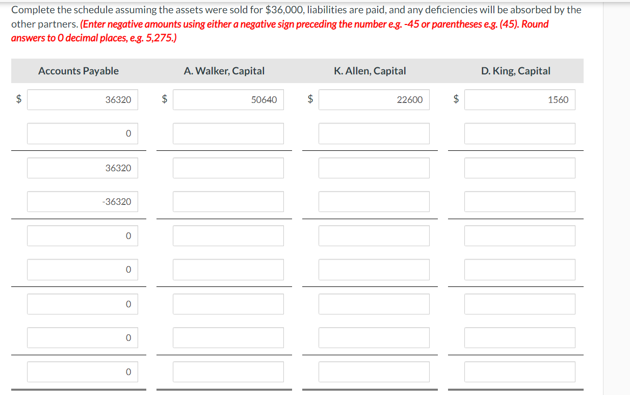 and King, respectively. Complete the schedule assuming the noncash assets were sold