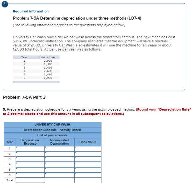 Required Information Problem 7-5A Determine depreciation under three methods (L07-4) [The