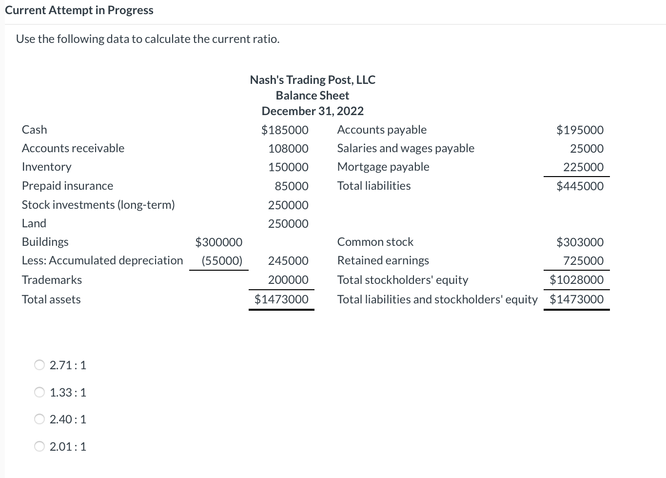 Current Attempt in Progress Use the following data to calculate the