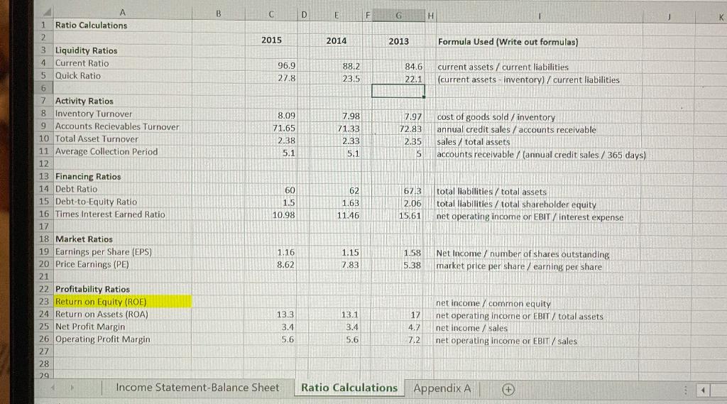 assignment, you will compose an analytical study reporting your results from Part