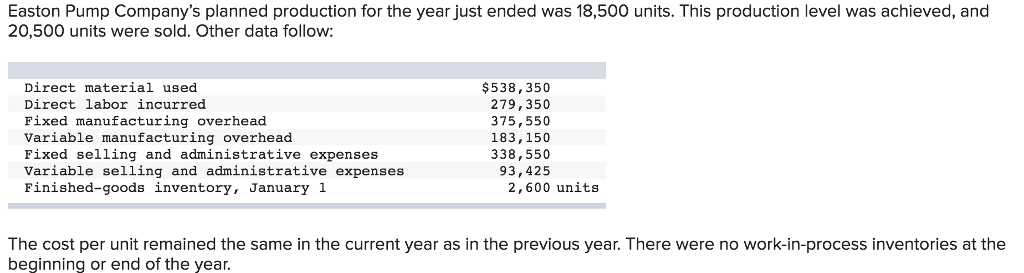  Which costing method, absorption or variable costing, would show a higher