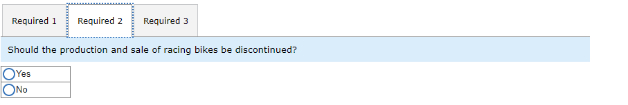 Cycle Company manufactures three types of bicycles-a dirt bike, a mountain bike,