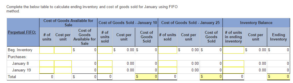 Samuelson and Messenger (S&M) began 2013 with 360 units of its one