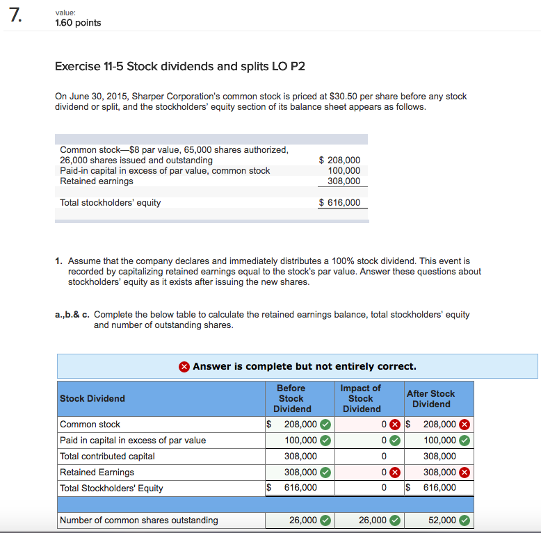  7. value: 1.60 points Exercise 11-5 Stock dividends and splits LO