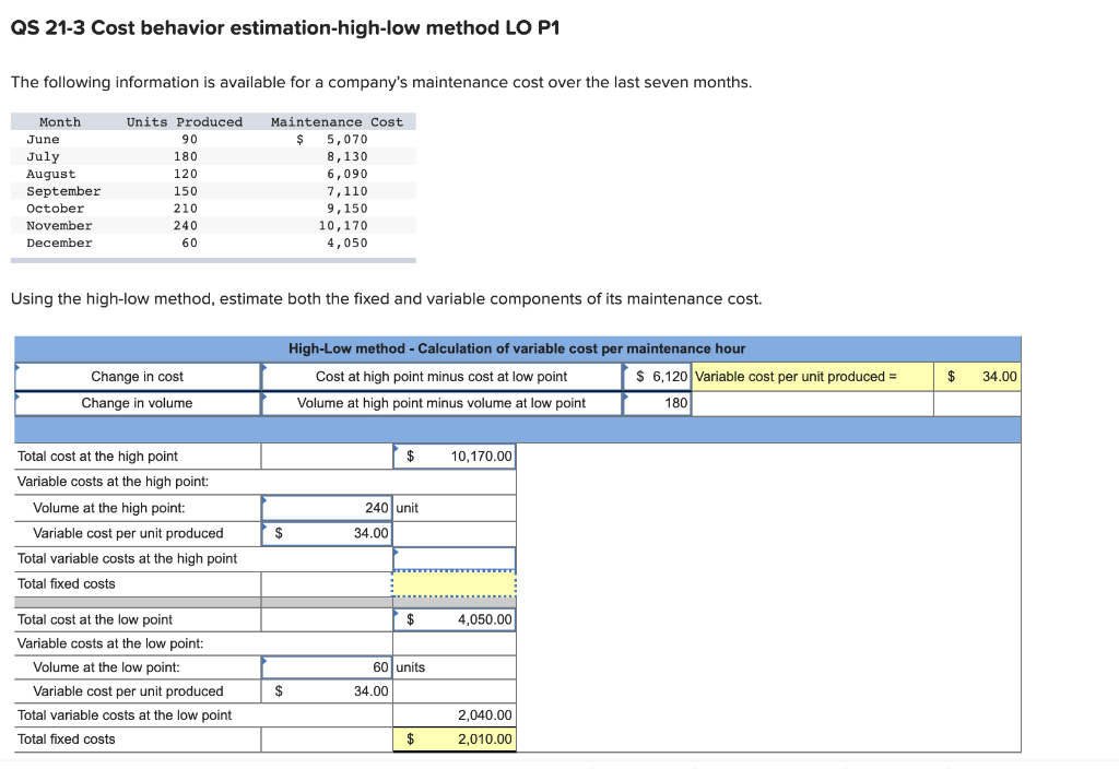  QS 21-3 Cost behavior estimation-high-low method LO P1 The following information