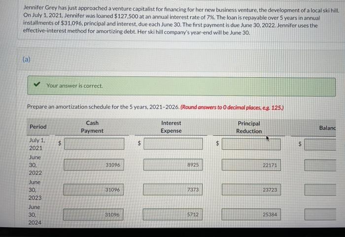  Jennifer Grey has just approached a venture capitalist for financing for