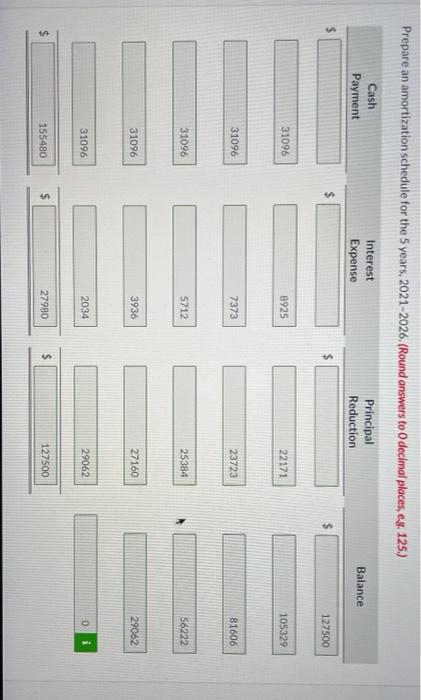 her new business venture, the development of a local ski hill. On