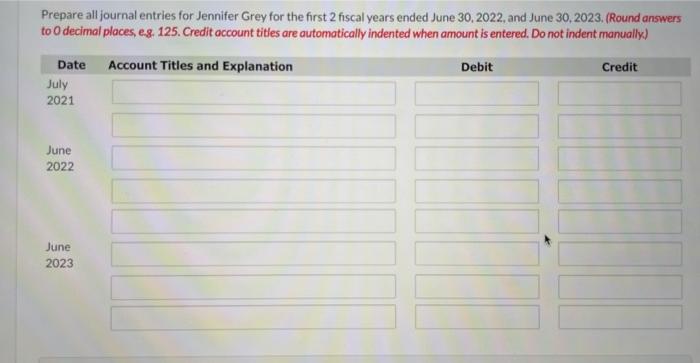July 1, 2021. Jennifer was loaned $127.500 at an annual interest rate
