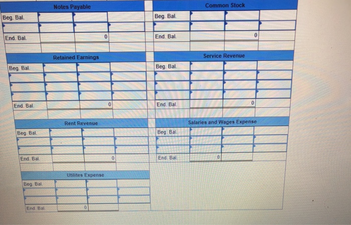 Payable 11,700 Common Stock 8,350 Retalned Earnings Land Bulding 26,200 Following are