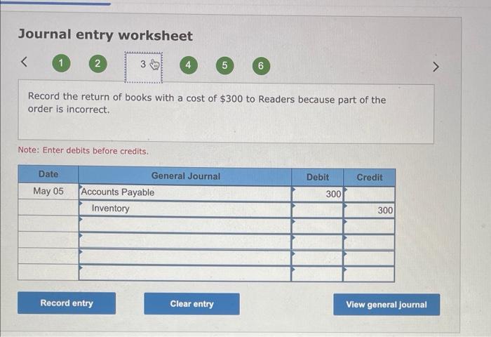 from Readers Wholesale for $3,600, teras 1/10,n/30. May 3 Pays cash for