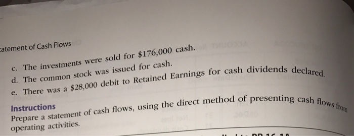 balance sheet of Canace Products Inc. for December 31, 2016 and 2015,