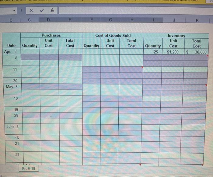 Number Per Unit of Units Total Apr. 3 Inventory 8 Purchase 11