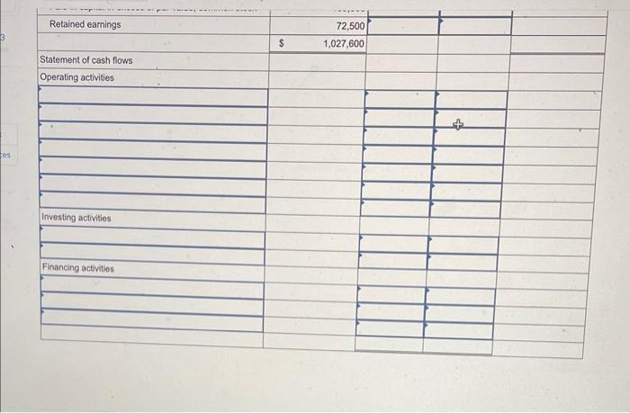 dividends. Required: Prepare a complete statement of cash flows using a spreadsheet