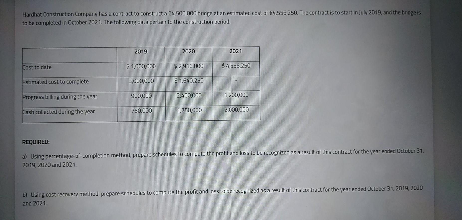 Hardhat Construction Company has a contract to construct a 4,500,000 bridge