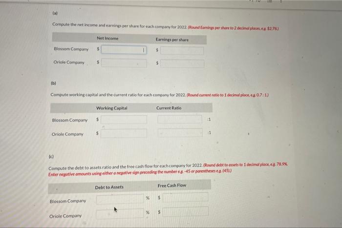two competitors, appear below. All balance sheet data are as of December