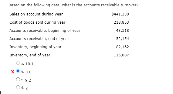 follow. The balance sheets at the end of each of the first
