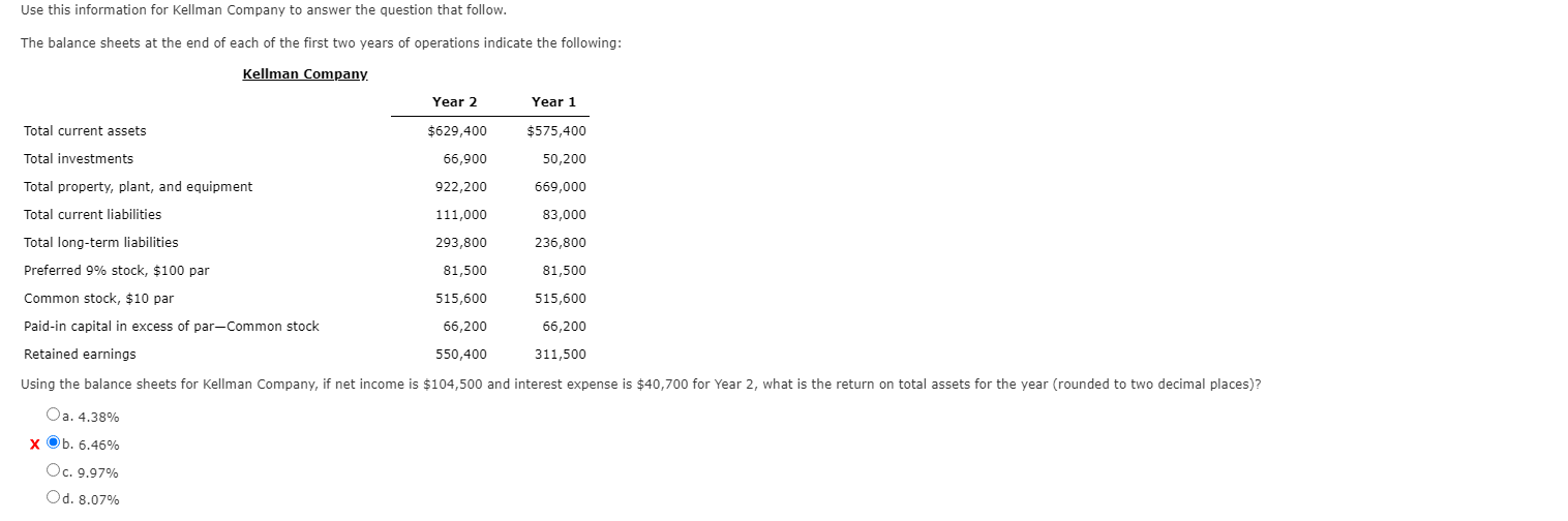 plant, and equipment 930,500 700,600 Total current liabilities 118,500 80,600 Total long-term