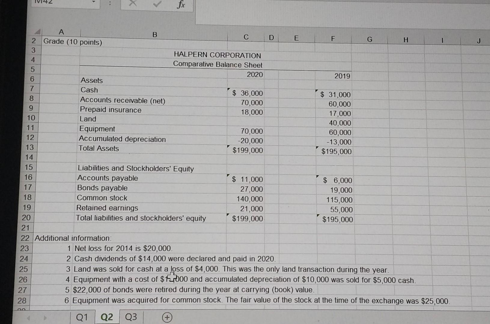  I Want correct answer IV142 x J A B C D