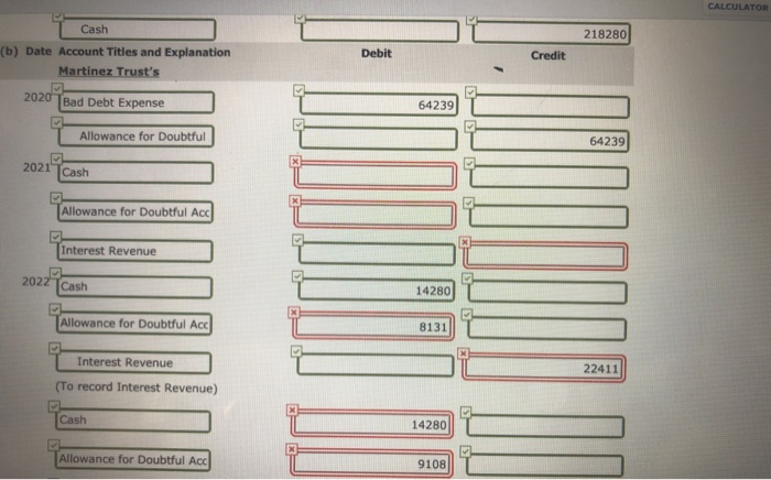 owes $251,000 to Martinez Trust. The debt is a 10-year, 12% note