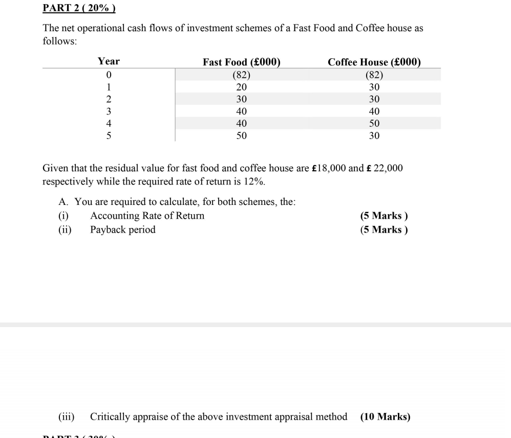  answer all questions as soon as possible PART 2 ( 20%