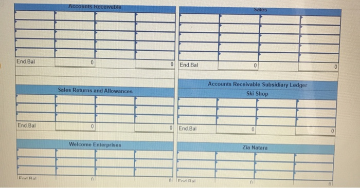 subsidiary ledger; schedule of accounts receivable LO C1 [The following information applies