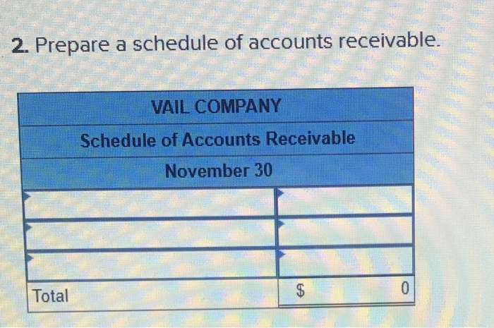 to the questions displayed below.) Vail Company recorded the following transactions during