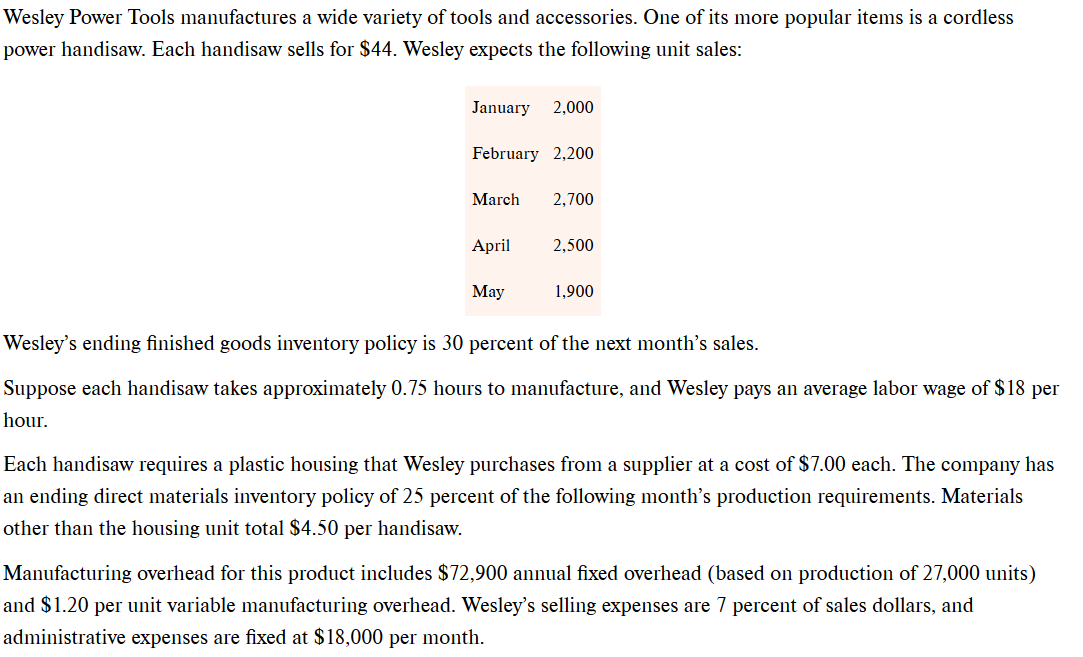 Required: Using the excel worksheet, prepare the following operating budgets for