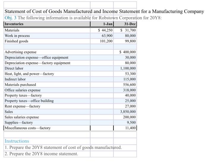 in the cells with gray backgrounds Cells with non-gray backgrounds are protected