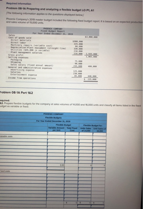  Required Information Problem 08-1A Preparing and analyzing a flexible budget LO