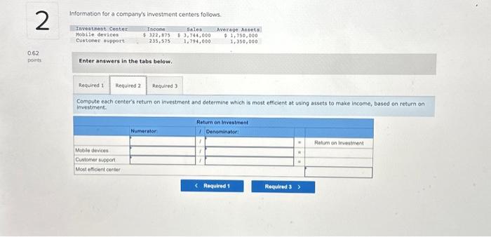 departments (Hardware, Clothes, and Home) supported by two service departments (Advertising and