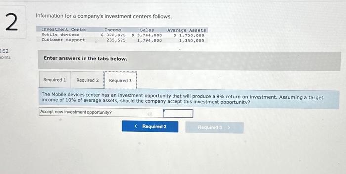 Purchasing). Total Advertising expenses of $28,000 are allocated to the operating departments