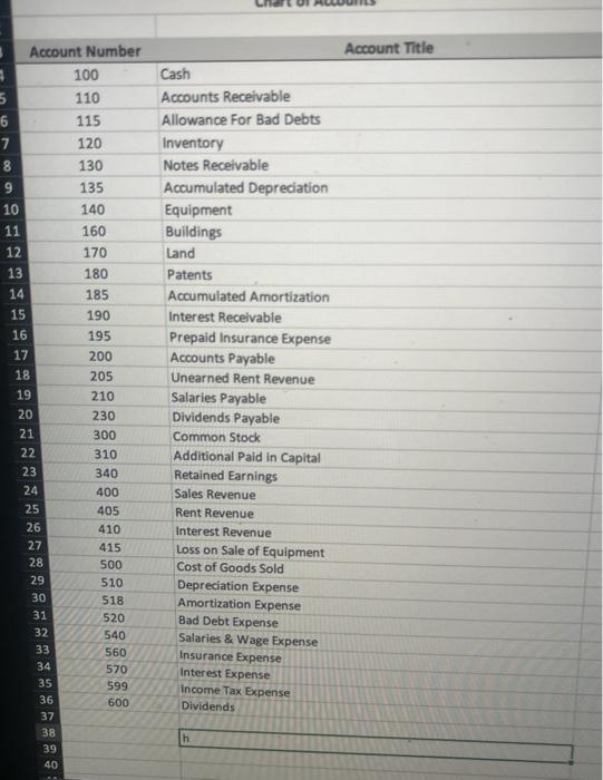 done. Thank you in advance! Pane in the Glass Company (Pane) is