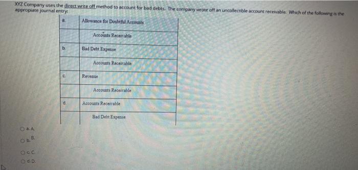  XYZ Company uses the direct write oft method to account for