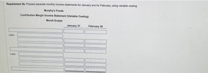 Is operating income higher under absorption costing or variable costing in January?