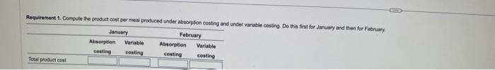(Absorption Costing) Month Ended Requirement 2b. Prepare separate monthly income statements for