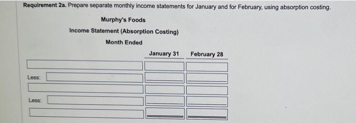income statements for January and for Fobruary, using variable costing Murphy's Foods