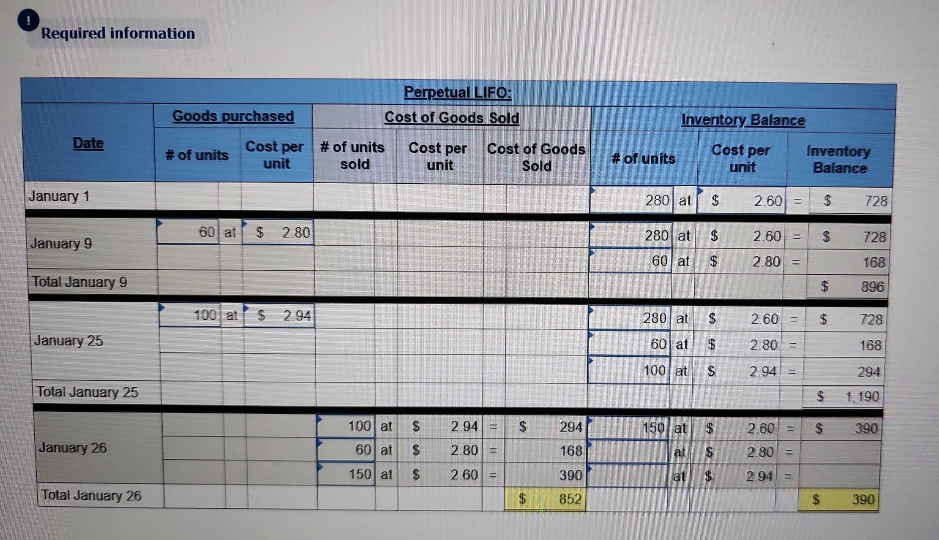  I'm having some trouble figuring out Jan 26. Any help is