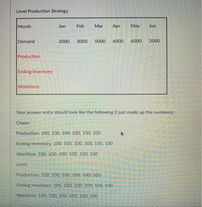 produce 50 units per month. In addition, assume that the beginning inventory