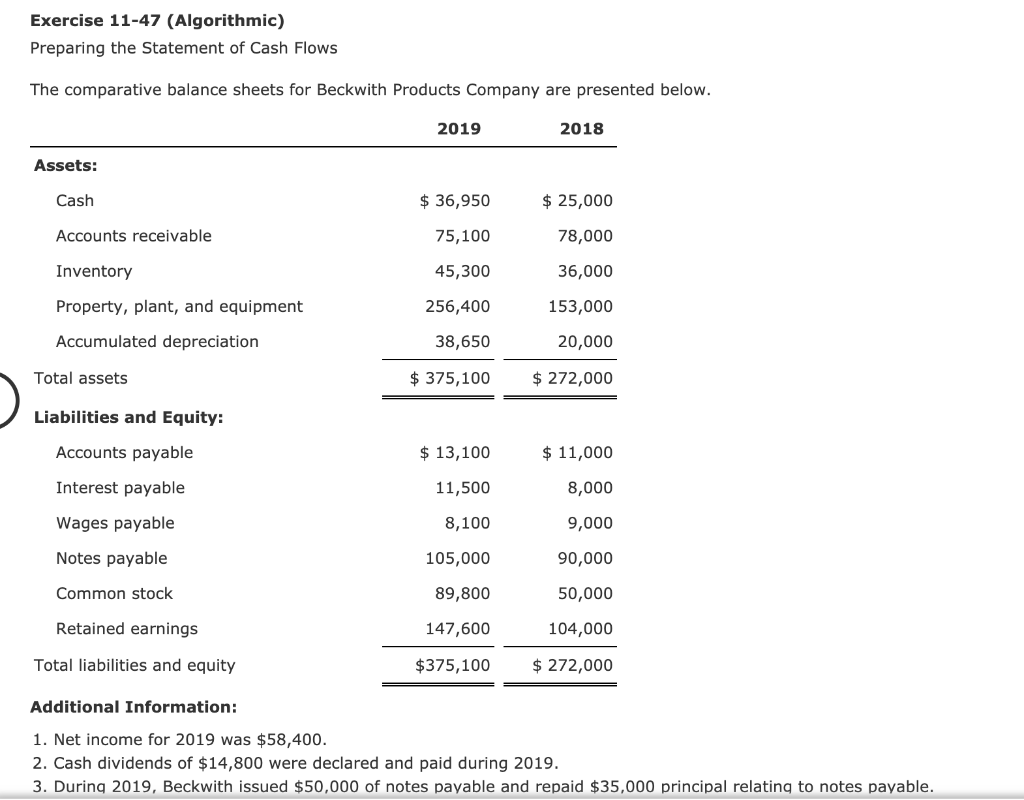  Exercise 11-47 (Algorithmic) Preparing the Statement of Cash Flows The comparative
