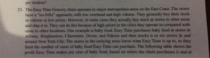  pls answer number 24 per student? 23. The Easy Time Grocery