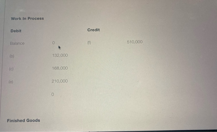 while, and mainly I need the answer! Thank you for your help!