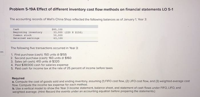  Problem 5-19A Effect of different inventory cost flow methods on financial