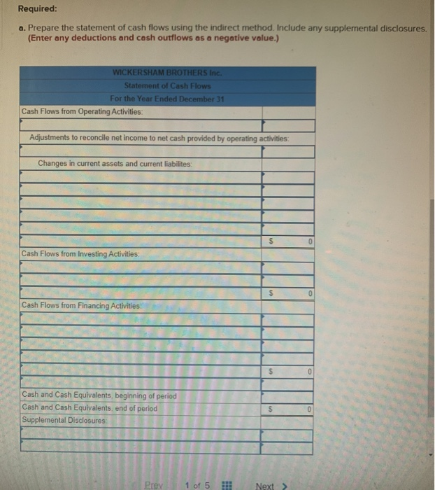 Wickersham Brothers Inc. is preparing its annual financial statements. The statements are