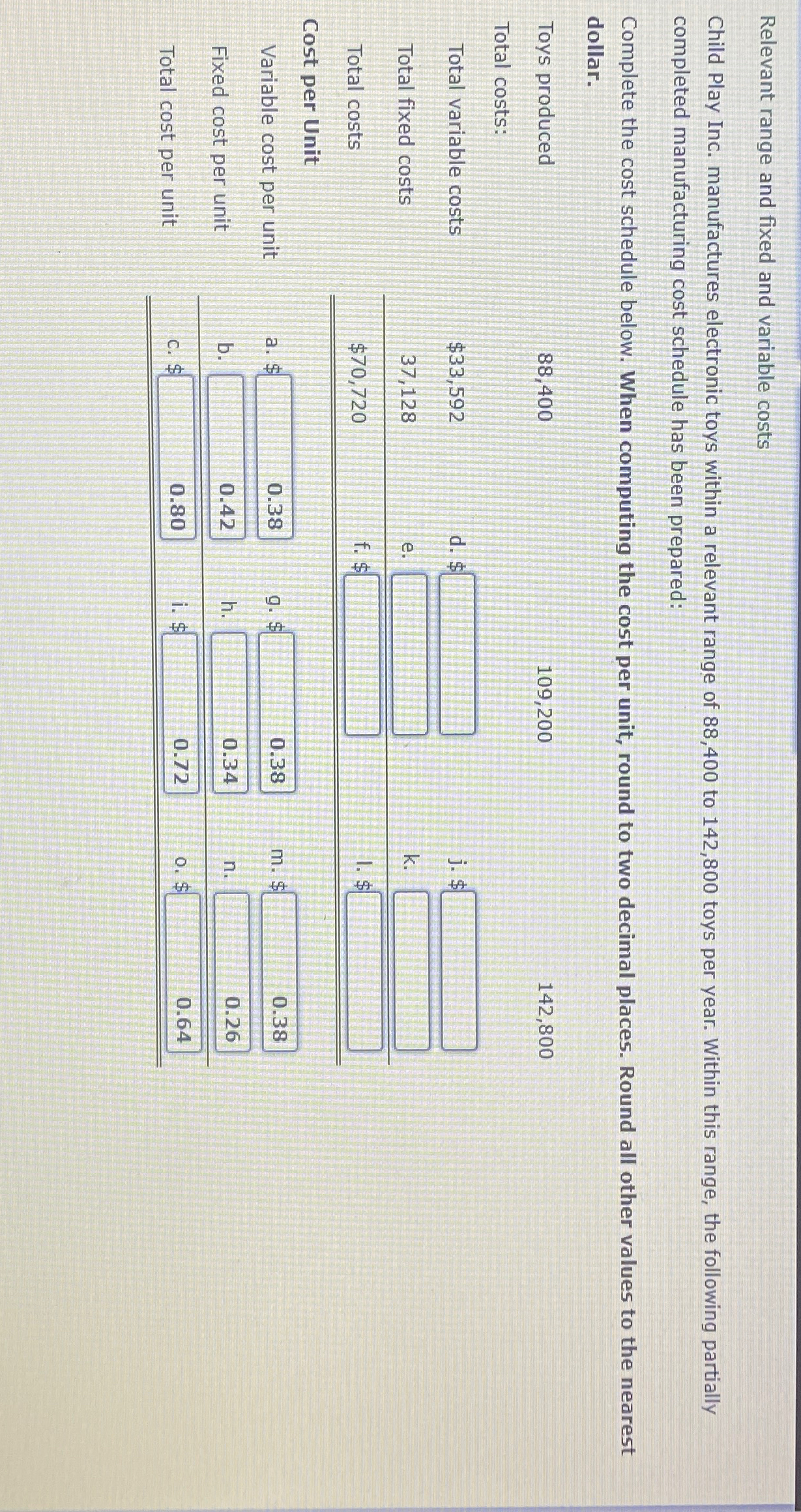  Relevant range and fixed and variable costs Child Play Inc. manufactures