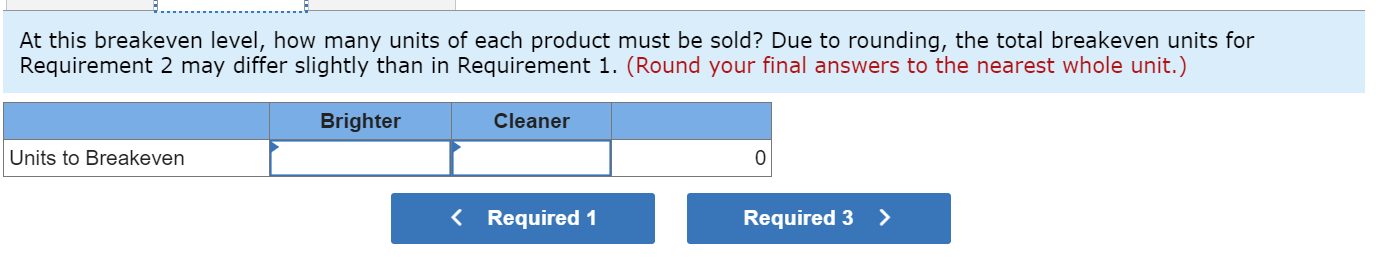can produce two types of carpet cleaners, Brighter and Cleaner. Data on